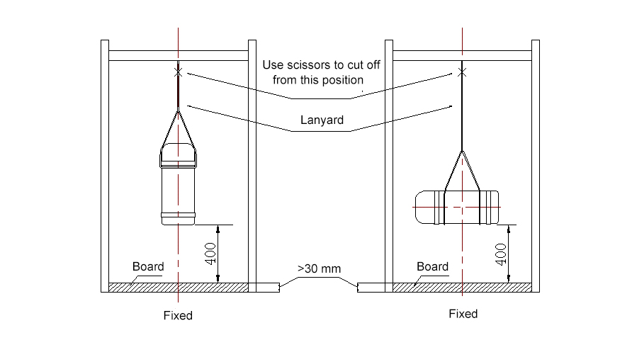 water bottle testing