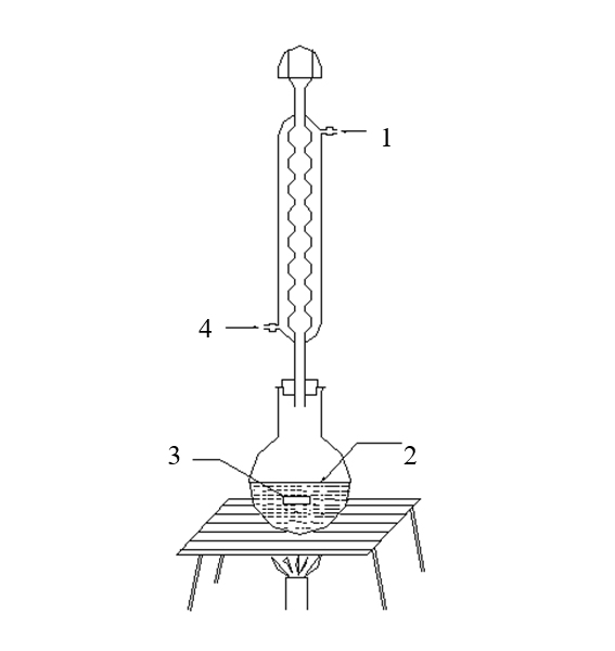 hot water resistance testing