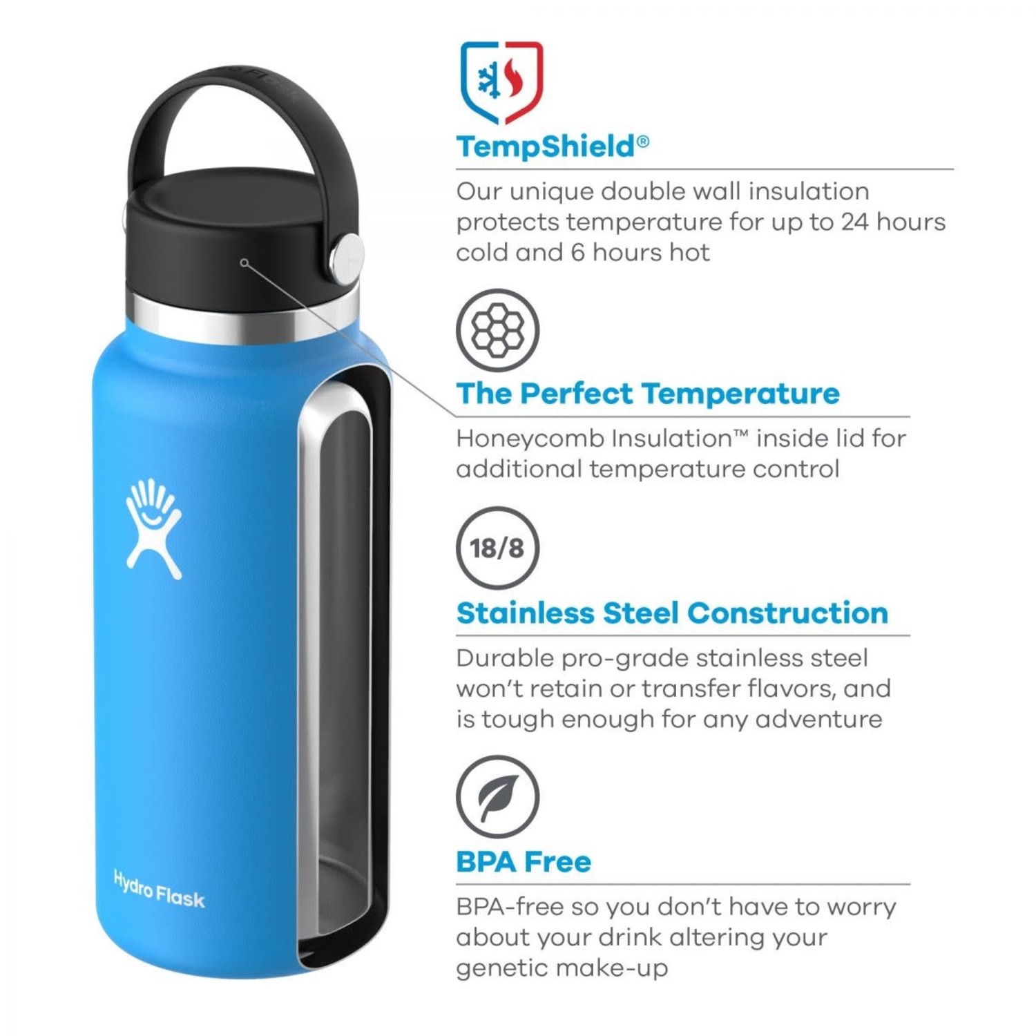 Hydro Flask Comparison Standard Mouth 24oz VS Wide Mouth 40oz Water Bottle  