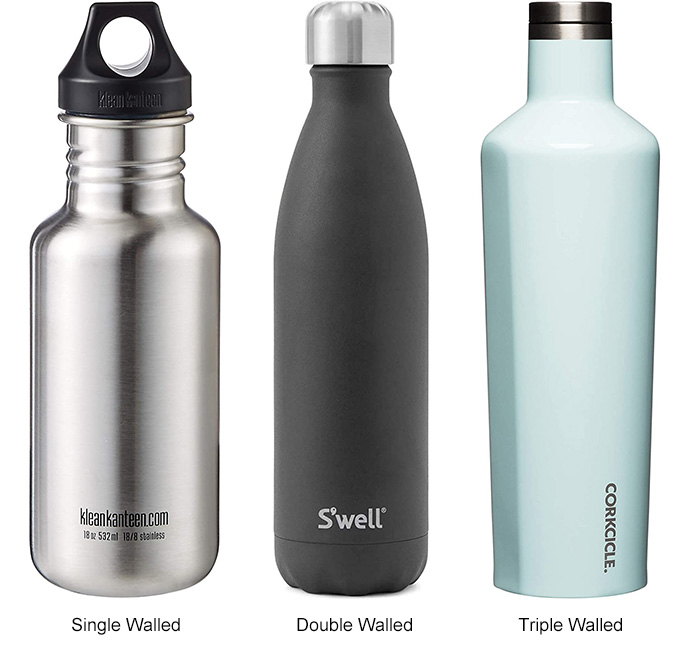 How Much Does It Cost To Manufacture A Stainless Steel Water Bottle?