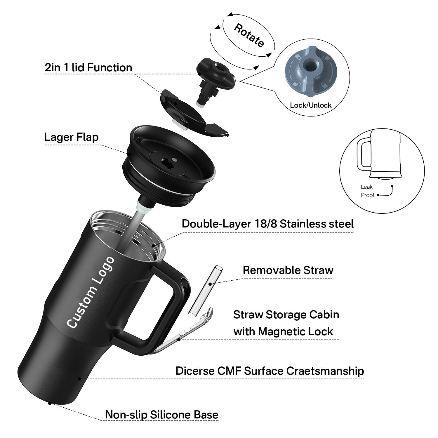 Double Wall Stainless Steel Insulated Tumbler Vacuum Coffee Mug with Handle & Straw for Travel