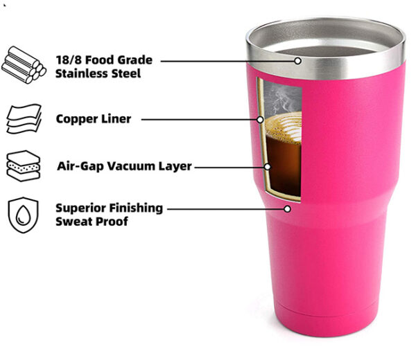 Tal Water Bottles, Tal Coffee Tumbler Cups Review Tal Hydration Supplier