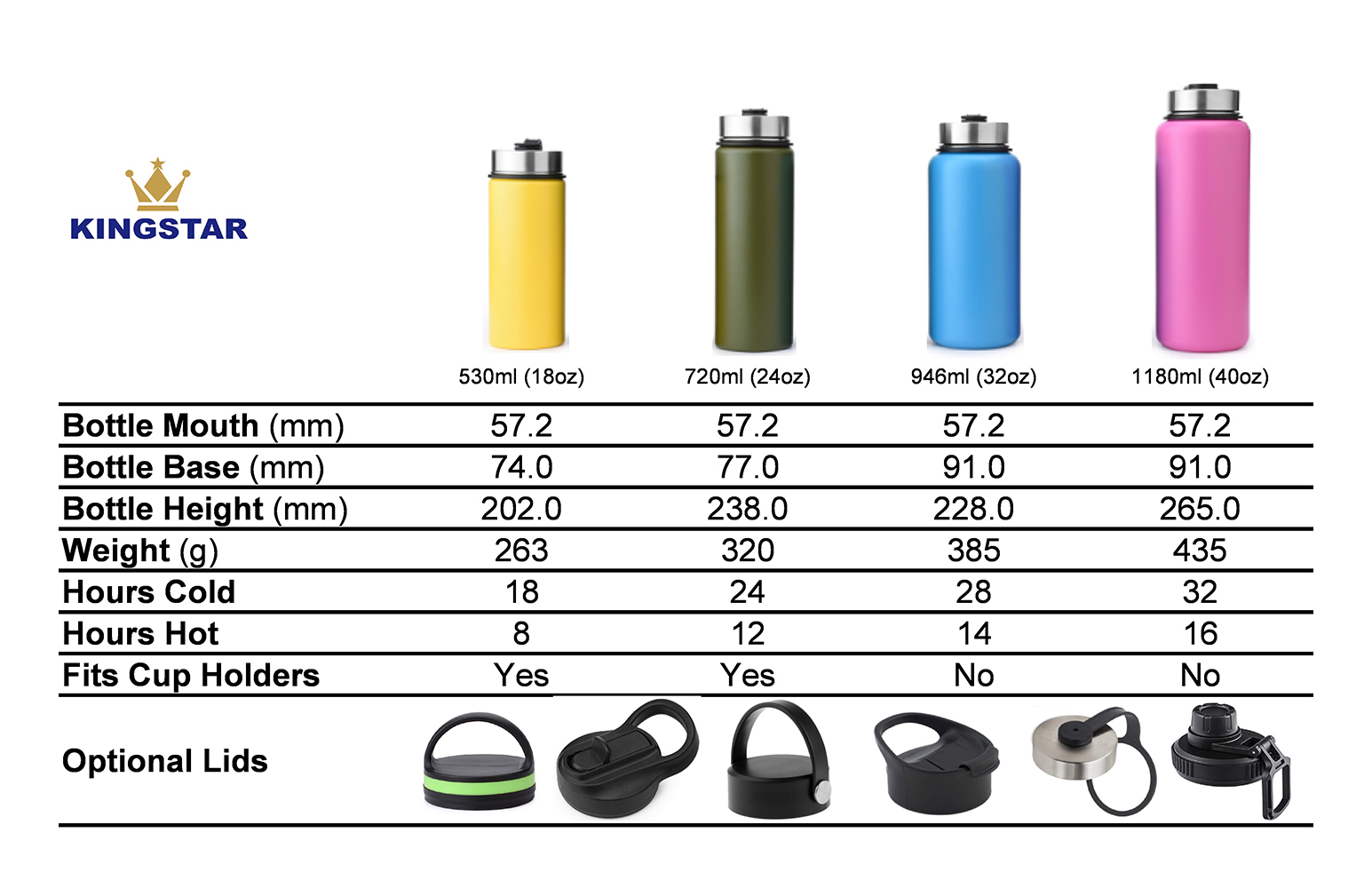 Drinkware : Wide Mouth Water Bottles – KB blanks LLC