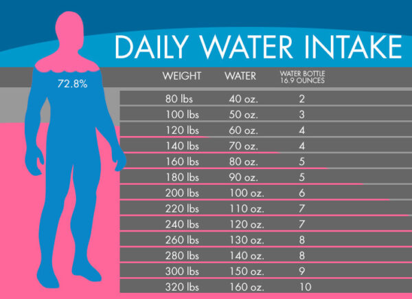 How Many Fluid Ounces In A Tumbler Cup Or Water Bottle KingStar how-many-fluid-ounces-in-a-tumbler-cup-or-water-bottle-kingstar