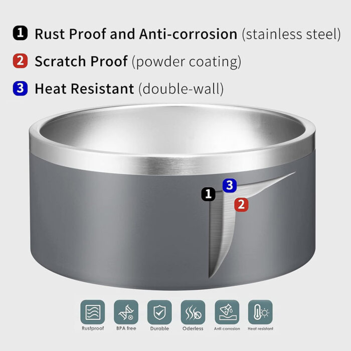  Custom Logo Stainless Steel Dog Bowl 100oz Heavy Duty with Rubber Ring s9110051 -2