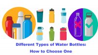 Different Types of reusable Water Bottles How to Choose One