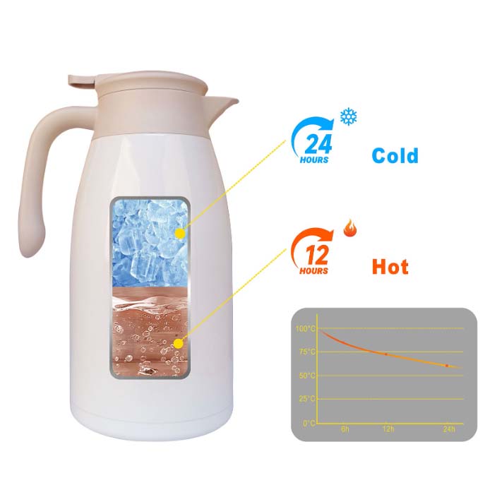 2L Household Vacuum Flask Stainless Steel Coffee Carafe Pot 12 Hours Hot Beverage Dispenser