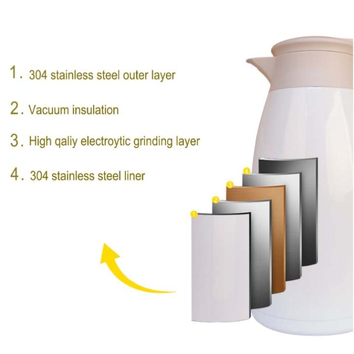 2L Household Vacuum Flask Stainless Steel Coffee Carafe Pot 12 Hours Hot Beverage Dispenser