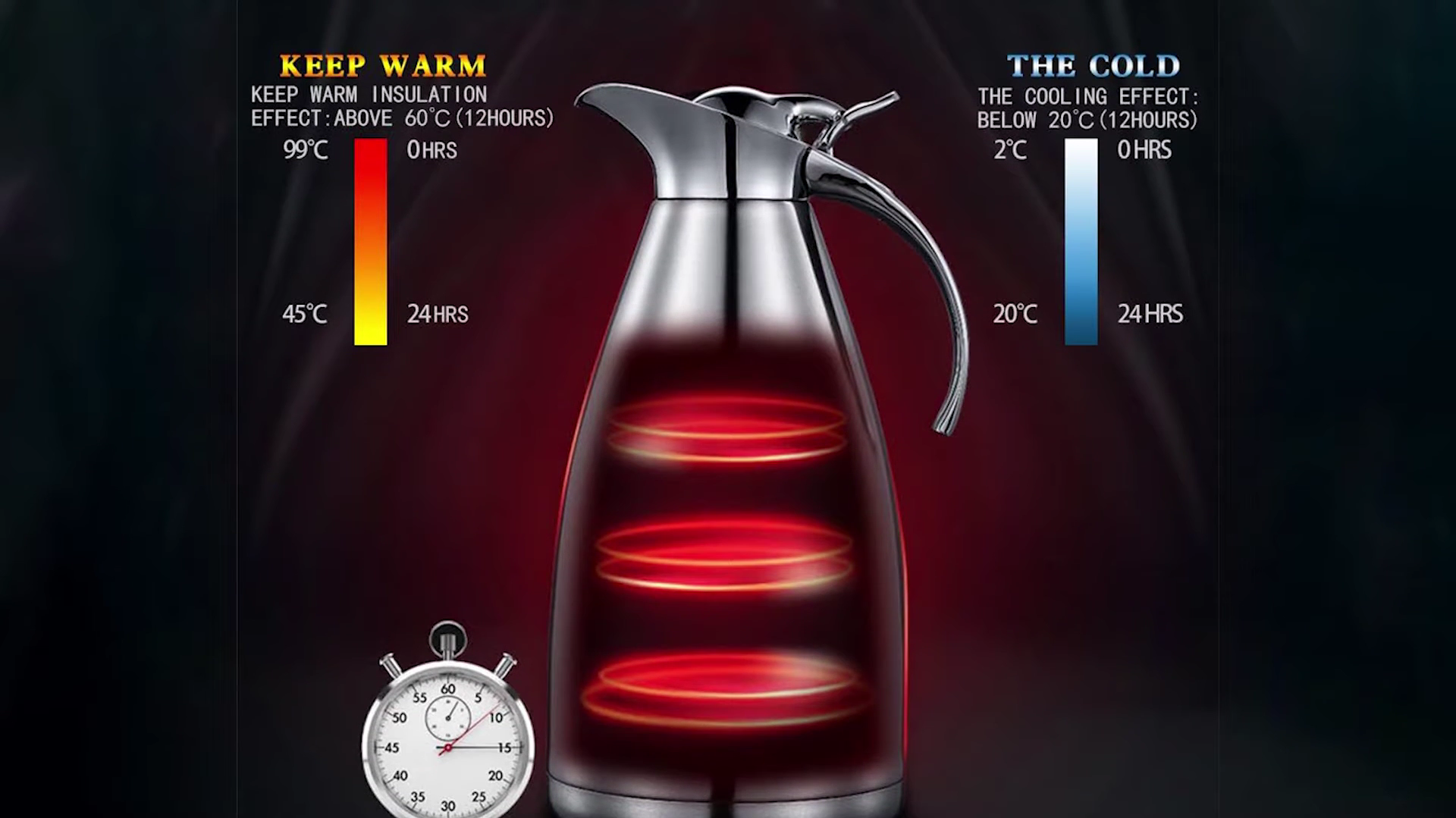 coffee carafe coffee carafe
