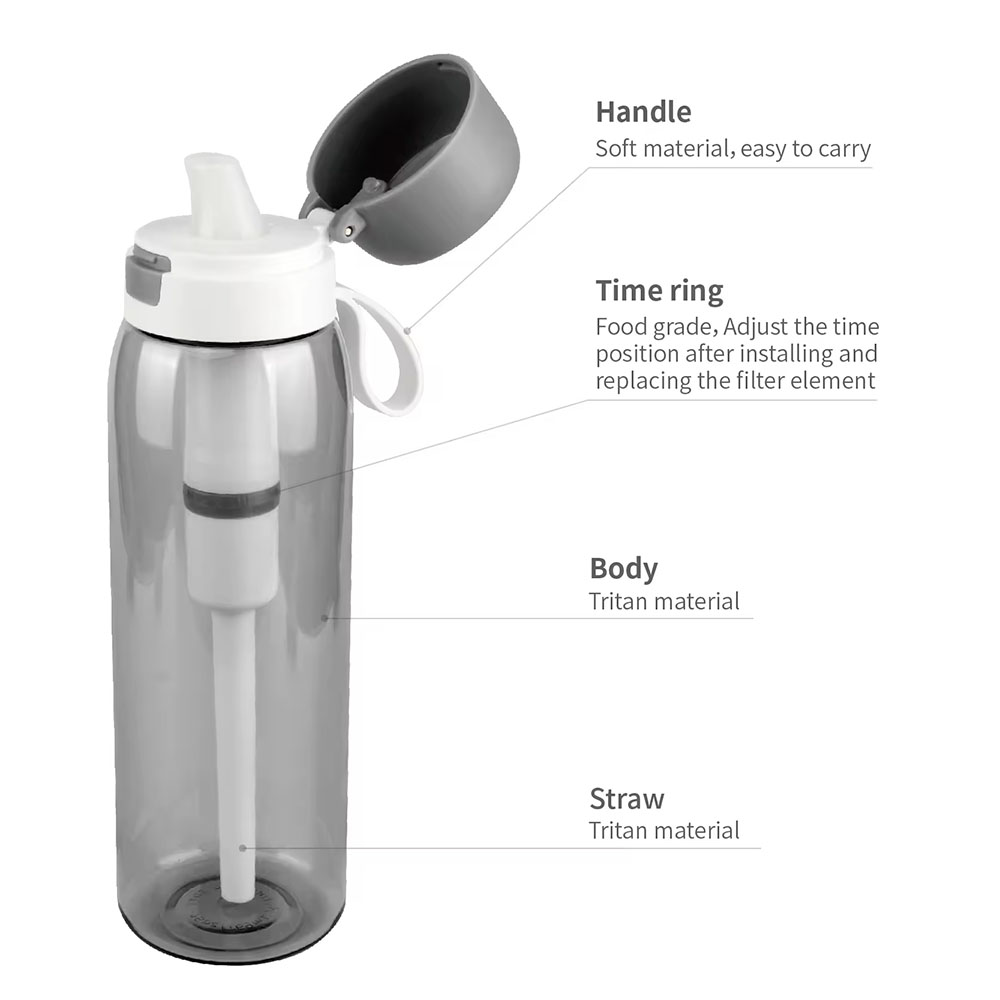 BPA-Free Portable Sports Water Bottle with Activated Carbon Filter for Travel Outdoor