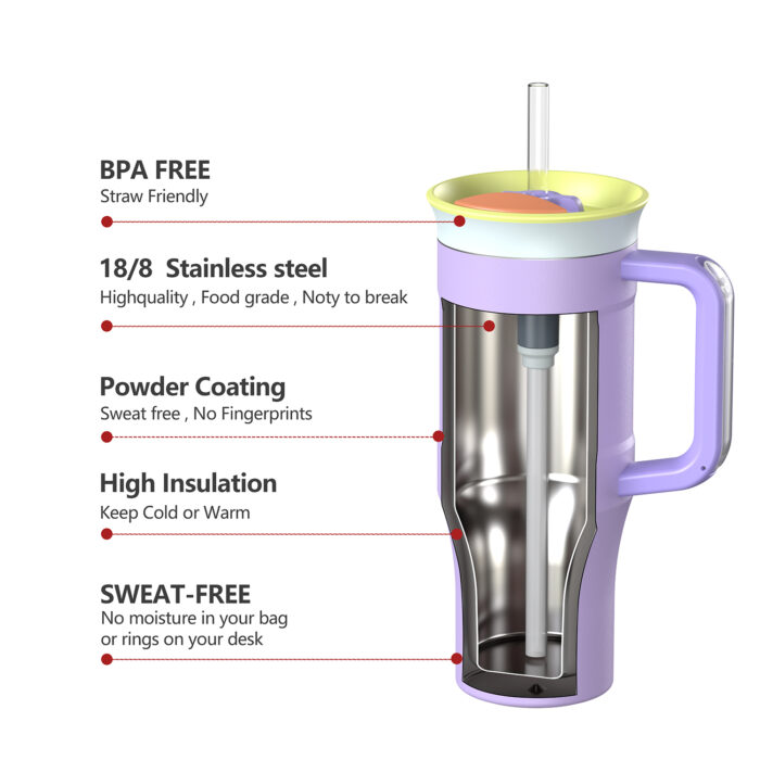 Double Wall Stainless Steel Insulated Tumbler Vacuum Coffee Mug with Handle & Straw for Travel