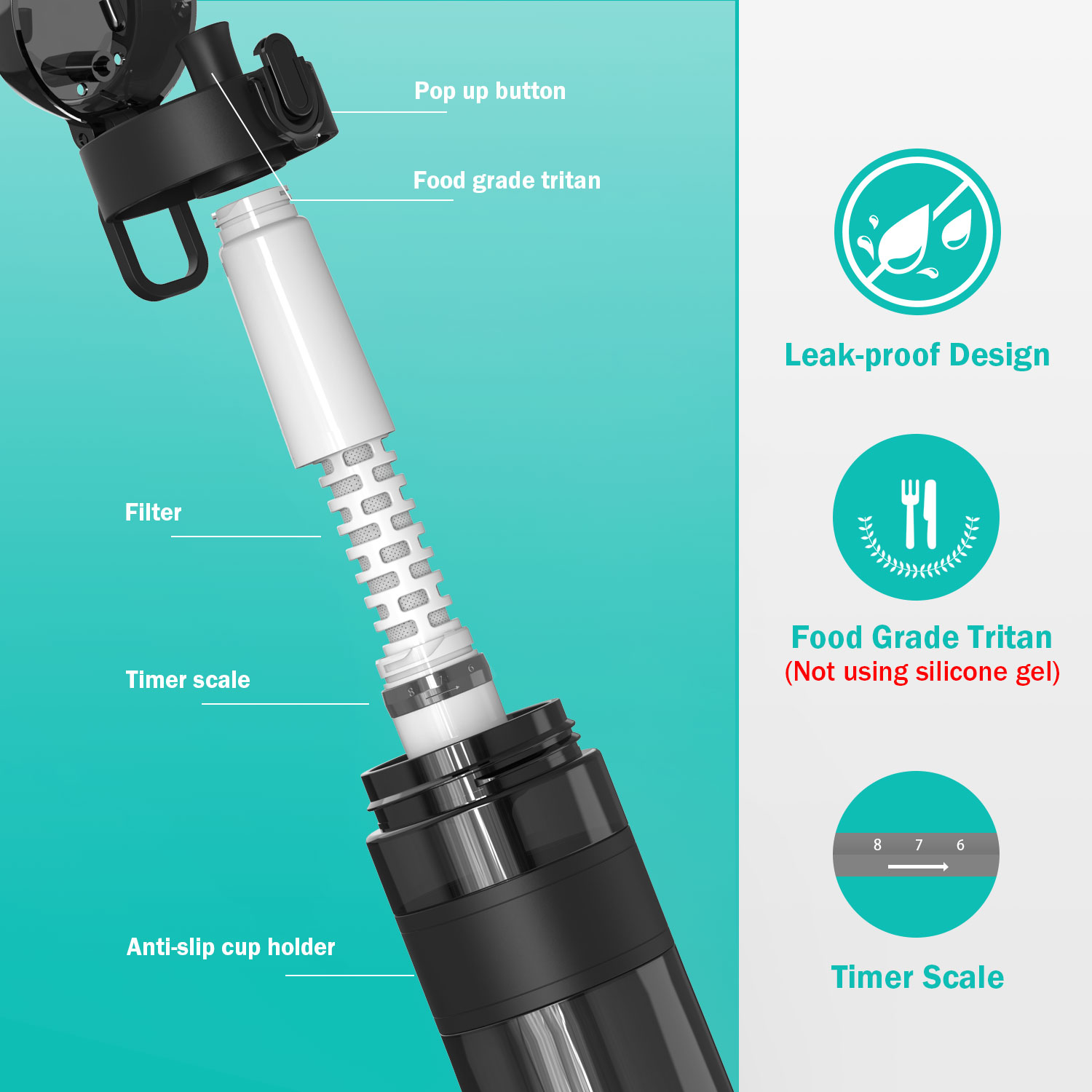 Filter Water Purifier Bottles BPA-Free Reusable for Hiking Camping Travel Direct Drinking