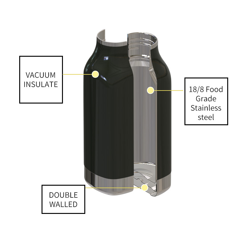 25oz/750ml American Wide Mouth Square Outdoor Sports Insulated Water Bottle