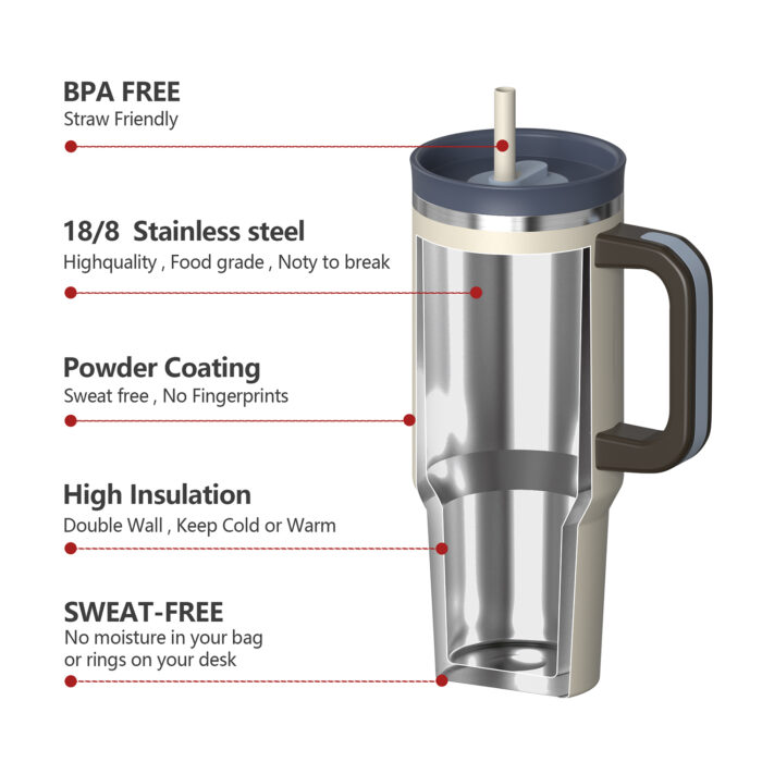 Custom Stainless Steel 40oz Insulated Travel Coffee Mug Tumbler With Straw Handle