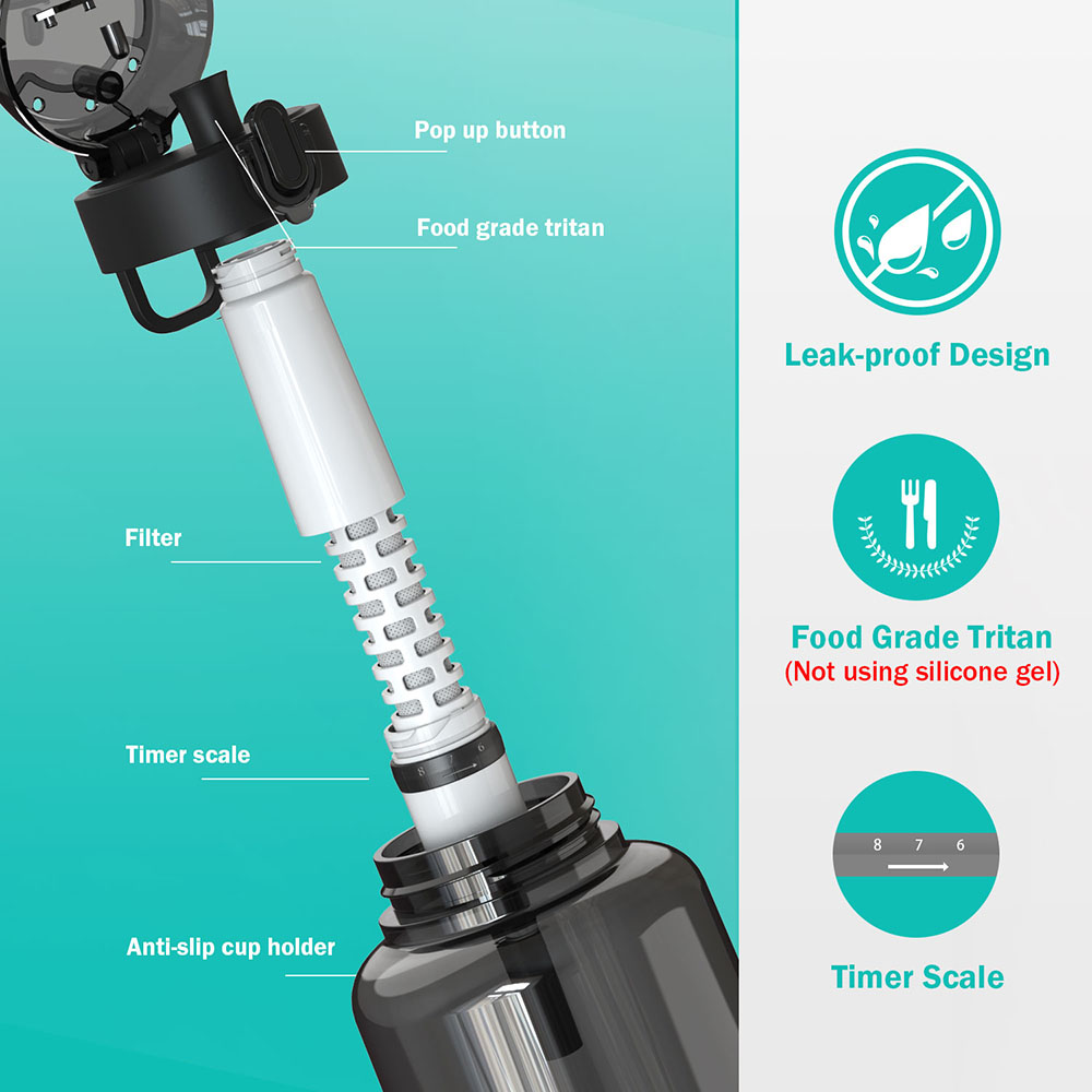 Reusable Water Bottle With Filter for Travel Sports Hiking Camping Biking Fitness