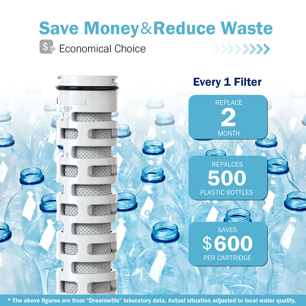 Reusable Water Bottle With Filter for Travel Sports Hiking Camping Biking Fitness