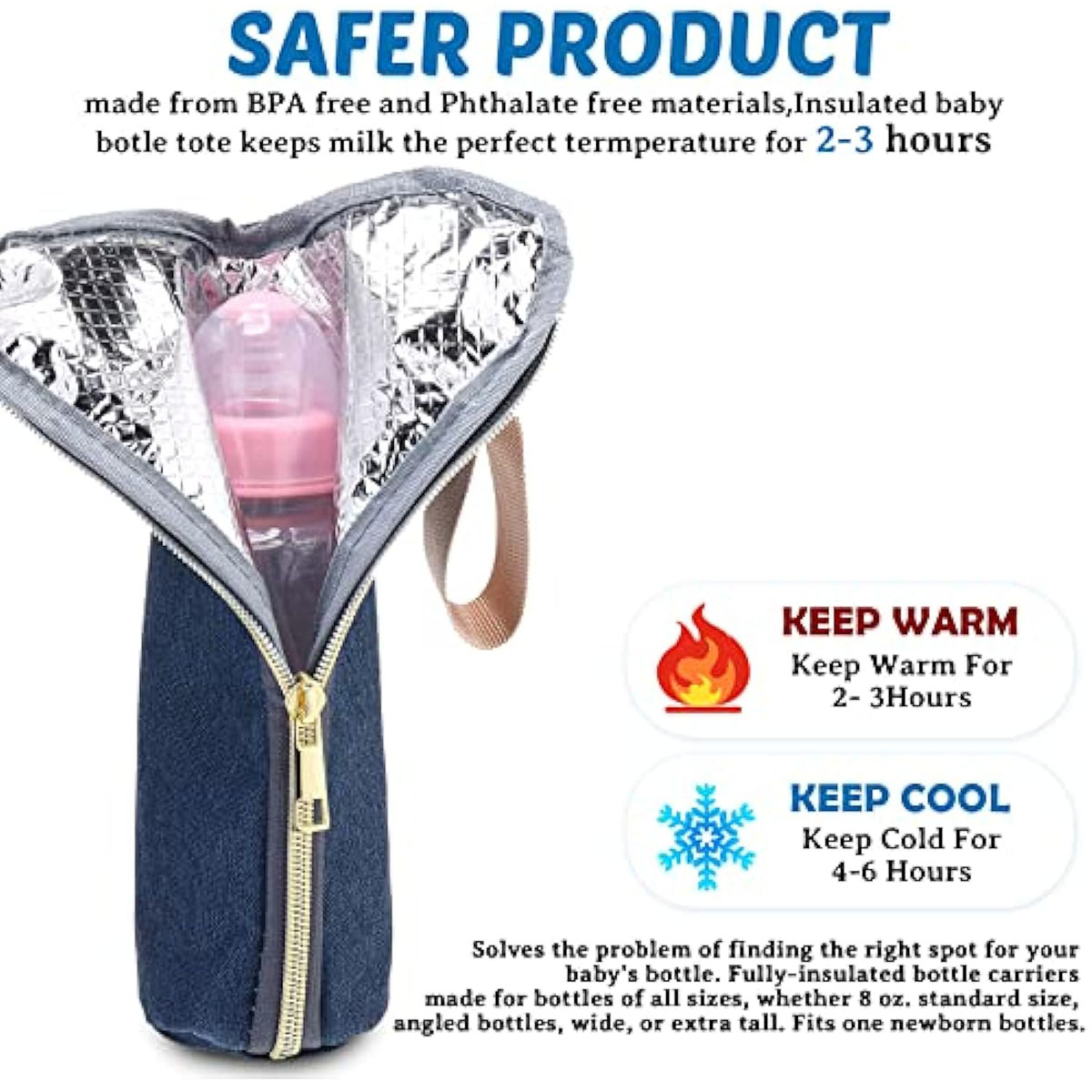 Custom Logo Portable High Quality Insulated Travel Breastmilk Baby Bottle Bag