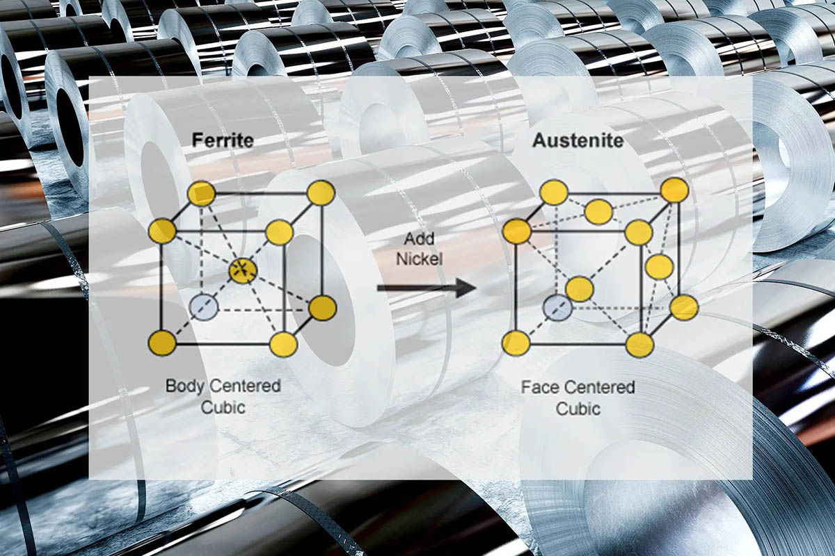 ferrite turning into austenitic stainless steel crystal structure with nickel addition
