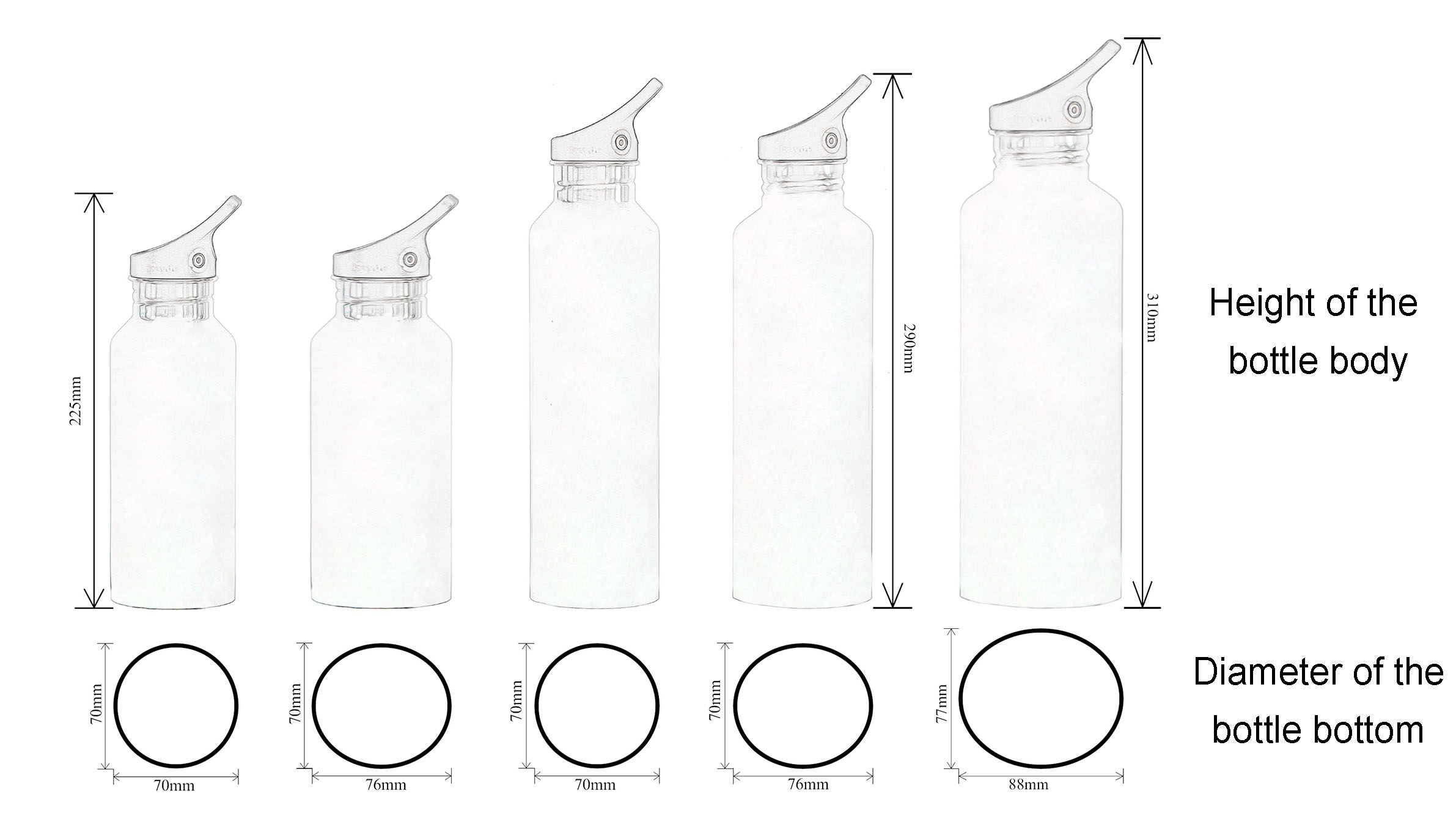 how to measure a water bottle’s dimensions how to measure a water bottle's dimensions