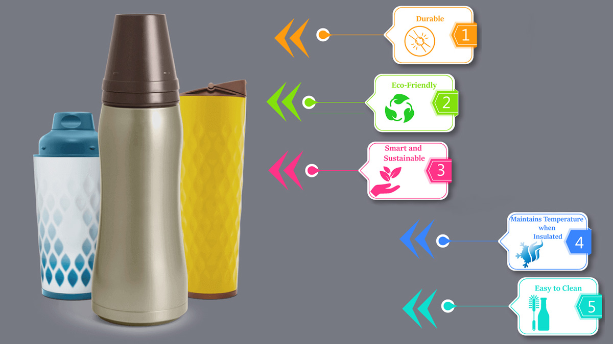 5 Benefits of using a Stainless Steel Water Bottle