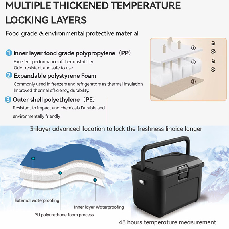 hard cooler layered structure