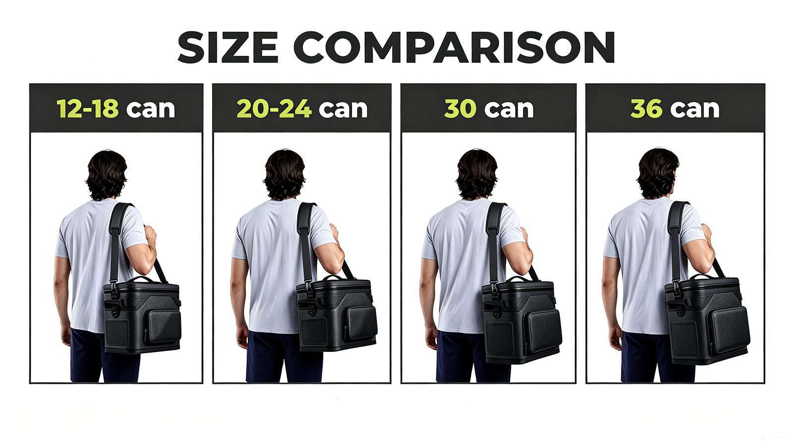 how to choose right soft cooler sizes for your business.