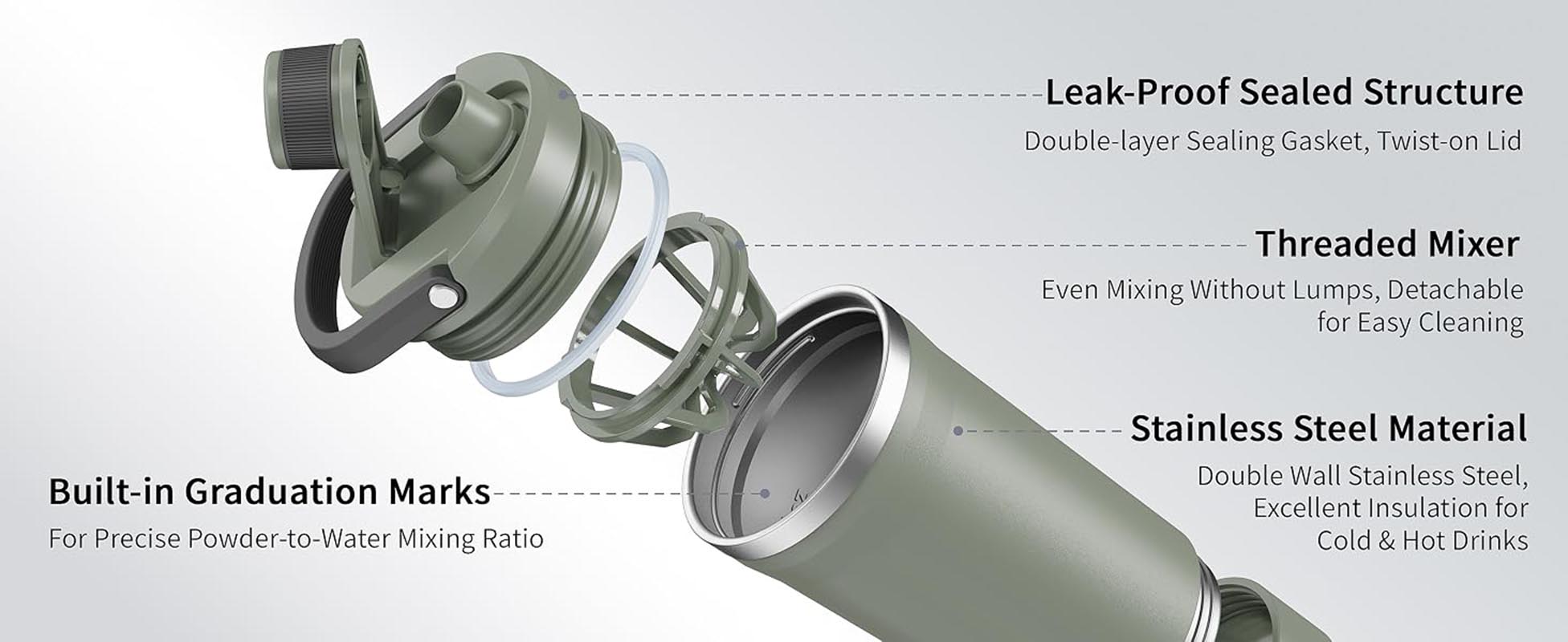 wholesale custom stainless steel protein shaker bottles wholesale custom stainless steel protein shaker bottles.jpg Attachment Details wholesale custom stainless steel protein shaker bottles
