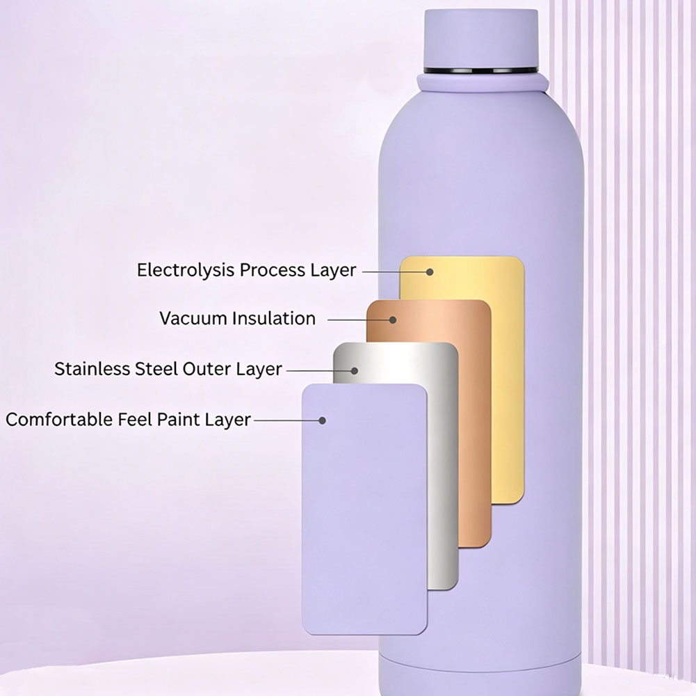 Vacuum Insulation Engineering water bottles Vacuum Insulation Engineering water bottles