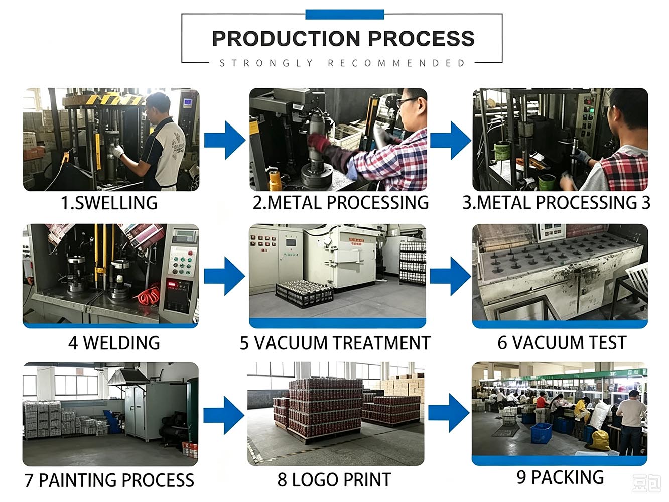 insulated water bottles manufacturing process.